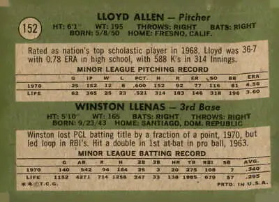 Baseball trading card back featuring 1971 Topps rookie stars Lloyd Allen and Winston Llenas