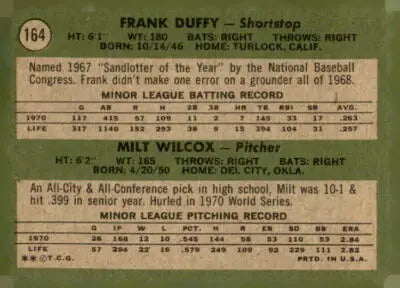 Vintage Cincinnati Reds trading card back featuring 1971 Topps Rookie Stars Frank Duffy and Milt Wilcox