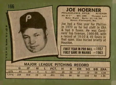 1971 Topps Joe Hoerner baseball card featuring Joe Hoerner in collectible Hoerner baseball card series