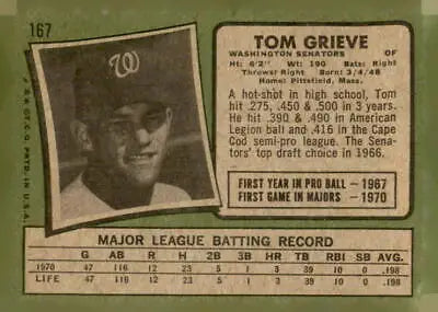 Vintage Tom Grieve baseball card from 1971 Topps #167 featuring Tom Grieve