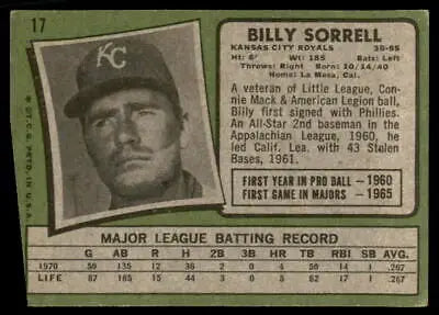Vintage baseball card of Billy Sorrell from the Kansas City Royals 1971 Topps #17