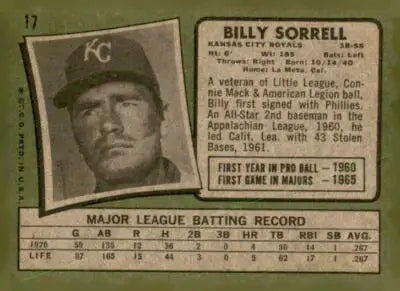 Vintage 1971 Topps Billy Sorrell Kansas City Royals baseball card