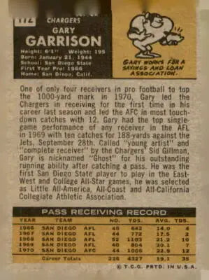 Vintage Gary Garrison football card from 1971 Topps #172 featuring San Diego Chargers player