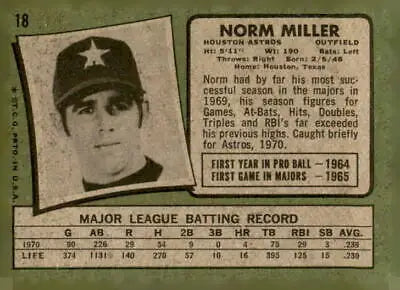 Vintage baseball card featuring Norm Miller from the 1971 Topps set