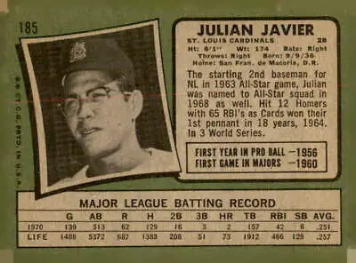 Vintage 1971 Topps Julian Javier baseball card featuring Louis Cardinals player