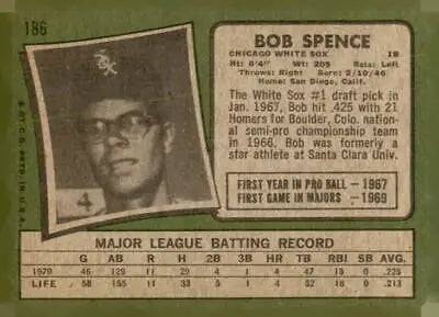 Vintage 1971 Topps Bob Spence trading card from the Bob Spence trading collection