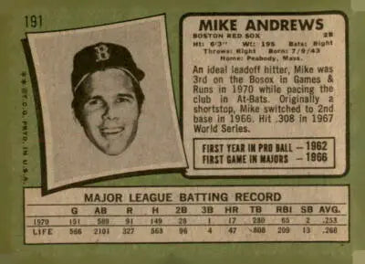 Vintage baseball card of Mike Andrews from Boston Red Sox 1971 Topps #191