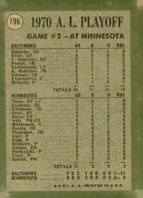 1970 A L Playoff baseball card showing Powell muscles Twins from 1971 Topps series