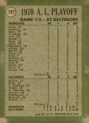 Vintage baseball card back from 1971 Topps featuring playoffs game Palmer Mows Down