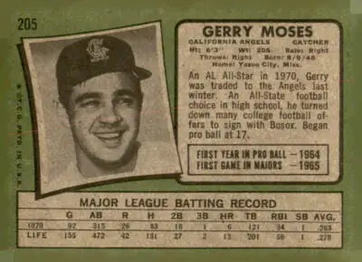 Vintage 1971 Topps Gerry Moses baseball card featuring Gerry Moses baseball memorabilia