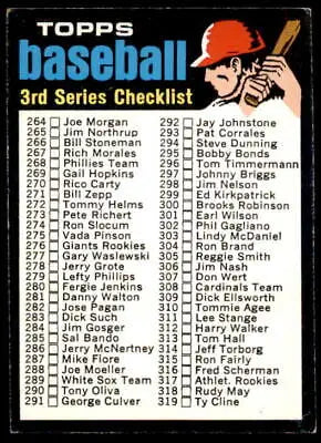 Baseball card checklist for 1971 Topps #206 with card number centered Product