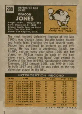 Deacon Jones football card from 1971 Topps #209 featuring Los Angeles Rams player