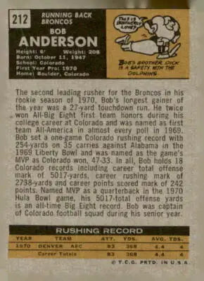 Vintage football card featuring Bob Anderson from the Denver Broncos 1971 Topps series