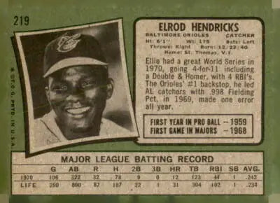 Vintage 1971 Topps Elrod Hendricks baseball card Baltimore Orioles player trading card