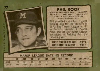 Vintage baseball card featuring Phil Roof from the 1971 Topps series Milwaukee Brewers