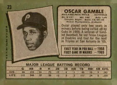 Vintage Oscar Gamble baseball trading card from 1971 Topps #23 featuring Oscar Gamble
