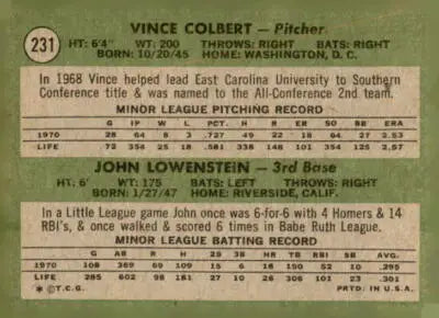 Vintage baseball card back featuring rookie stars Vince Colbert and John Lowenstein