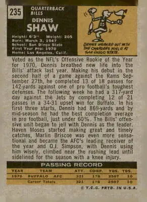 Vintage Dennis Shaw Buffalo Bills trading card from 1971 Topps #235