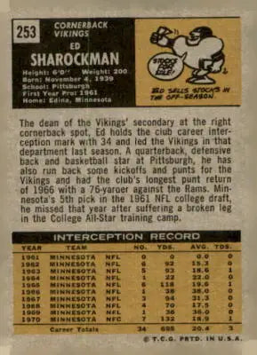 Vintage 1971 Topps Ed Sharockman football card back featuring Minnesota Vikings details