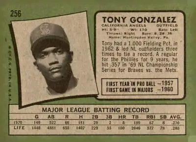 Vintage 1971 Topps #256 Tony Gonzalez sports trading card for collectors