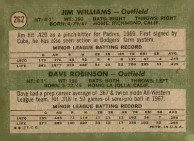 Vintage Baseball Card Back Featuring 1971 Topps Rookie Stars Jim Williams and Dave Robinson