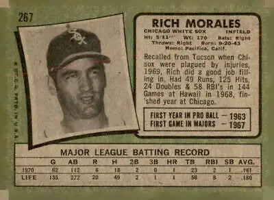 Vintage baseball card of Rich Morales Chicago White Sox 1971 Topps #267