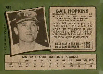 Vintage 1971 Topps Kansas City Royals Gail Hopkins baseball card for collectors