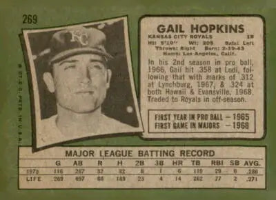 Vintage baseball card of Gail Hopkins from 1971 Topps featuring Kansas City Royals players