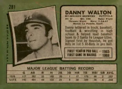 Vintage Danny Walton baseball card from 1971 Topps #281 featuring Walton baseball memorabilia