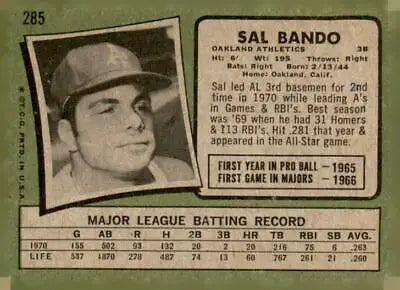 Vintage 1971 Topps Sal Bando baseball card featuring Sal Bando in classic design