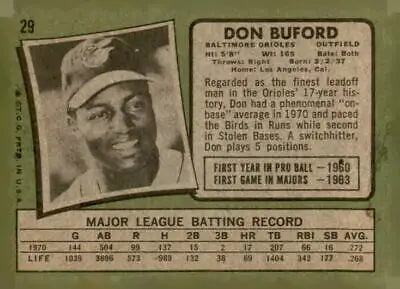 Vintage Don Buford baseball card from 1971 Topps #29 featuring Don Buford Baseball
