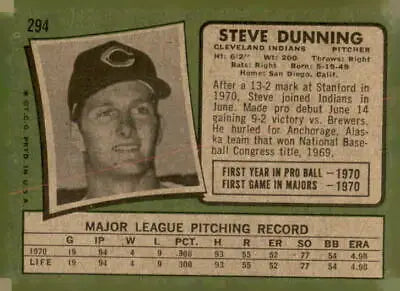 Vintage baseball card of Steve Dunning from 1971 Topps #294, Cleveland Indians sports trading card
