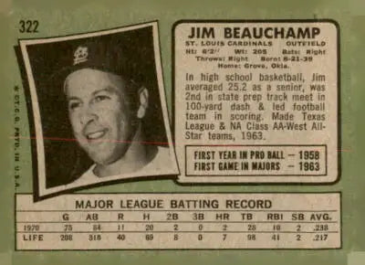 Vintage 1971 Topps Jim Beauchamp baseball card featuring Louis Cardinals player
