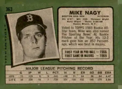 Vintage 1971 Topps Mike Nagy trading card, sports trading card collectible