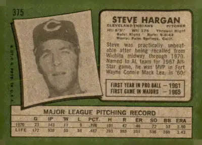 Vintage trading card featuring Steve Hargan of the Cleveland Indians from 1971 Topps