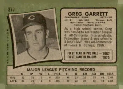 Vintage 1971 Topps Greg Garrett sports trading card in excellent condition