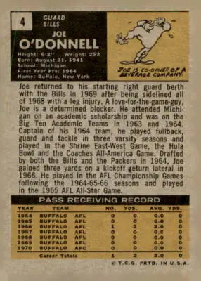 Vintage football card of Joe O’Donnell from the Buffalo Bills 1971 Topps series