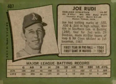 Vintage 1971 Topps Joe Rudi sports trading card featuring a classic Joe Rudi baseball card