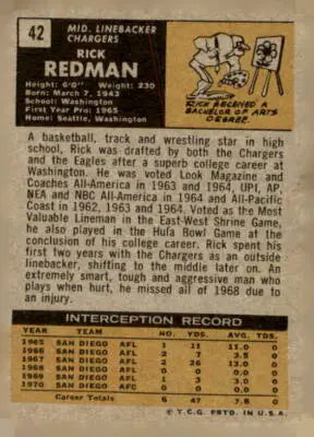 Vintage football card back featuring Rick Redman of the San Diego Chargers from 1971 Topps