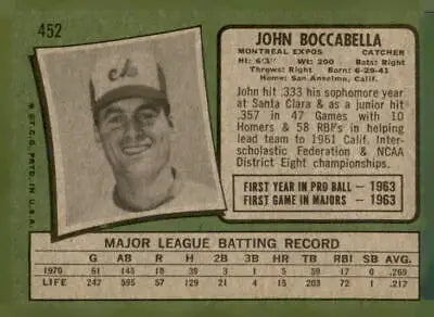 Vintage baseball card featuring John Boccabella of the Montreal Expos from 1971 Topps #452
