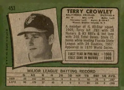 Vintage Terry Crowley baseball card from 1971 Topps #453 featuring Crowley baseball memorabilia