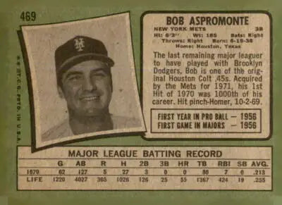 Vintage 1971 Topps Bob Aspromonte baseball card featuring the legendary player