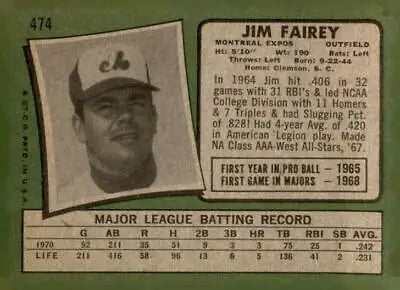 Vintage baseball card of Jim Fairey from 1971 Topps series, perfect for sports trading collectors