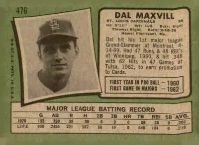 Vintage Dal Maxvill baseball card from 1971 Topps #476 featuring collectible Maxvill baseball card