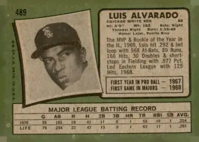 Vintage 1971 Topps Luis Alvarado sports trading card showcasing collectible trading card