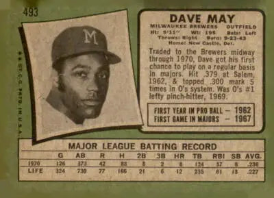 Vintage 1971 Topps #493 Dave May sports trading card for collectors