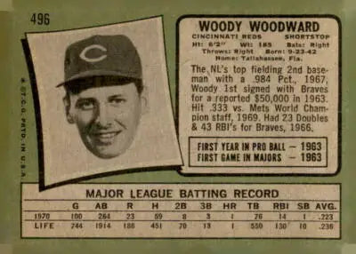 Vintage baseball card of Woody Woodward from the Cincinnati Reds, 1971 Topps #496