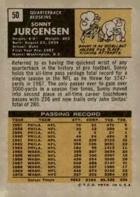 Sonny Jurgensen football card from 1971 Topps #50, a classic Jurgensen football card
