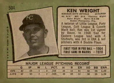 Vintage 1971 Topps Ken Wright baseball trading card displayed in a collectible set