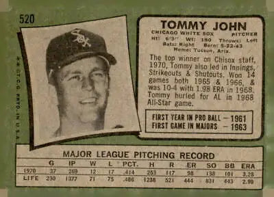 Vintage baseball card of Tommy John from the 1971 Topps series featuring Chicago White Sox